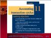 Kế toán, kiểm toán - Accounting transaction cycles