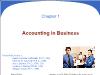 Kế toán, kiểm toán - Chapter 1: Accounting in business