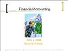 Kế toán, kiểm toán - Chapter 1: Introducing financial accounting