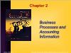Kế toán, kiểm toán - Chapter 2: Business processes and accounting information