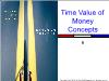 Kế toán, kiểm toán - Chapter 6: Time value of money concepts