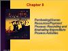 Kế toán, kiểm toán - Chapter 8: Purchasing/human resources / payment process: recording and evaluating expenditure process activities