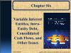 Kế toán, kiểm toán - Chapter six: Variable interest entities, intra - Entity debt, consolidated cash flows, and other issues