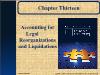 Kế toán, kiểm toán - Chapter thirteen: Accounting for legal reorganizations and liquidations