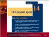 Kế toán, kiểm toán - The payroll cycle