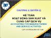 Kế toán tài chính - Chương 2: Kế toán hoạt động sản xuất và cung cấp dịch vụ