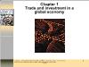 Tài chính doanh nghiệp - Chapter 1: Trade and investment in a global economy