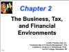 Tài chính doanh nghiệp - Chapter 2: The business, tax, and financial environments