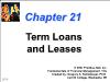 Tài chính doanh nghiệp - Chapter 21: Term loans and leases