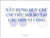 Xây dựng quy chế chi tiêu nội bộ tại các đơn vị công