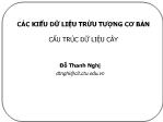 Bài giảng Cấu trúc dữ liệu và Giải thuật - Chương 2: Cấu trúc dữ liệu cây - Đỗ Thanh Nghi