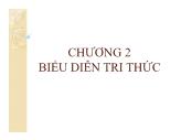 Bài giảng Hệ chuyên gia - Chương 2.1: Biểu diễn tri thức - Lê Minh Thụy