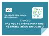 Bài giảng Phát triển hệ thống thông tin (IS Development) - Chương 2: Các yếu tố trong phát triển hệ thống thông tin quản lý