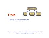 Data Structures and Algorithms - Chapter 7: Trees - Trần Minh Châu