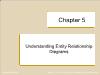 Database Management System - Chapter 5: Understanding Entity Relationship Diagrams