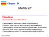 TCP/IP Protocol Suite - Chapter 24: Mobile IP