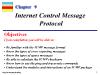 TCP/IP Protocol Suite - Chapter 9: Internet Control Message Protocol