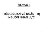 Bài giảng môn Quản trị nguồn nhân lực - Chương 1: Tổng quan về quản trị nguồn nhân lực