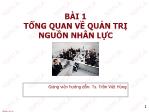 Bài giảng Quản trị nguồn nhân lực - Bài 1: Tổng quan về quản trị nguồn nhân lực - Trần Việt Hùng