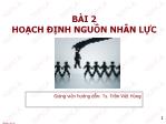 Bài giảng Quản trị nguồn nhân lực - Bài 2: Hoạch định nguồn nhân lực - Trần Việt Hùng