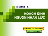 Bài giảng Quản trị nguồn nhân lực - Chương 3: Hoạch định nguồn nhân lực - Lê Thị Hạnh