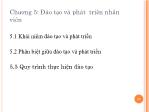 Bài giảng Quản trị nguồn nhân lực - Chương 5: Đào tạo và phát triển nhân viên