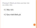 Bài giảng Quản trị nguồn nhân lực - Chương 6: Đánh giá hiệu quả làm việc của nhân viên