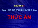 Bài giảng Dinh dưỡng động vật - Chương 2: Đánh giá giá trị dinh dưỡng của thức ăn