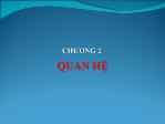 Bài giảng Toán rời rạc - Chương 2.2: Quan hệ