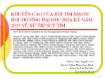 Bài thuyết trình Khuyến cáo của Hội tim mạch/Hội trường Đại học Hoa Kỳ năm 2013 về xử trí suy tim - Phạm Nguyễn Vinh